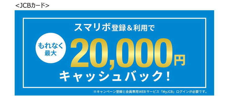 もれなく最大2万円キャッシュバック!スマリボキャンペーン
